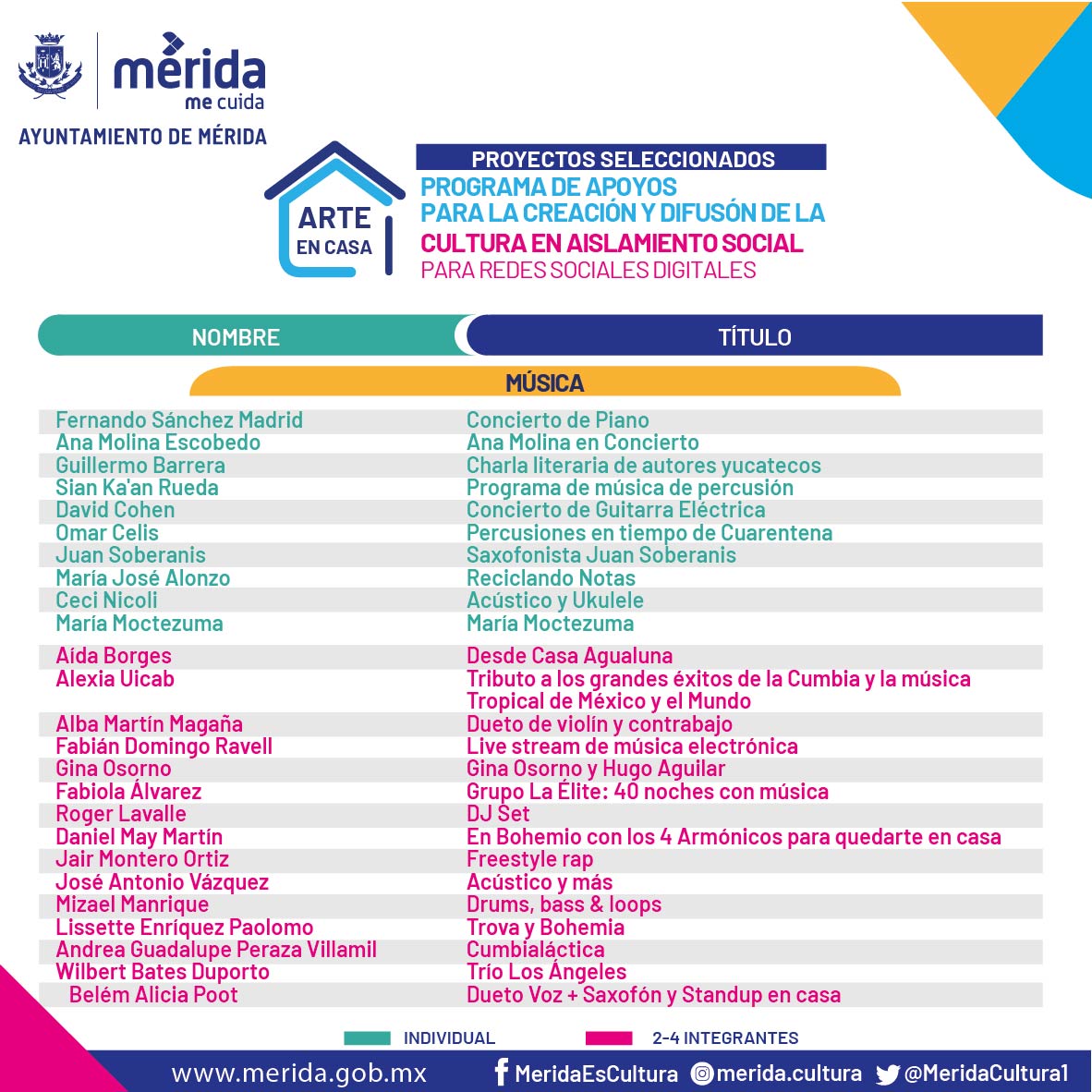  Lista la primera selección de proyectos de los programas “Arte en Casa” y “Difusión de Materiales Audiovisuales a través de redes sociales”